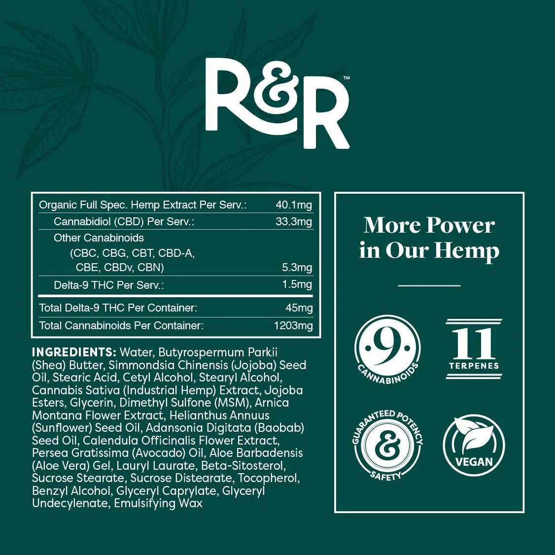 R & R CBD Pain Cream 2.5 FL Oz - Indakouch
