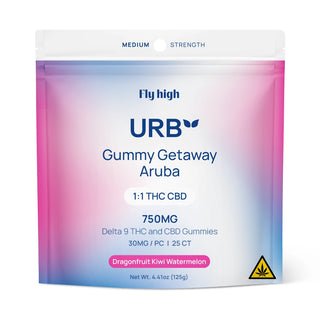 Gummy Getaway Aruba - Indakouch
