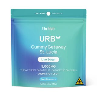 Gummy Getaway St. Lucia - Indakouch