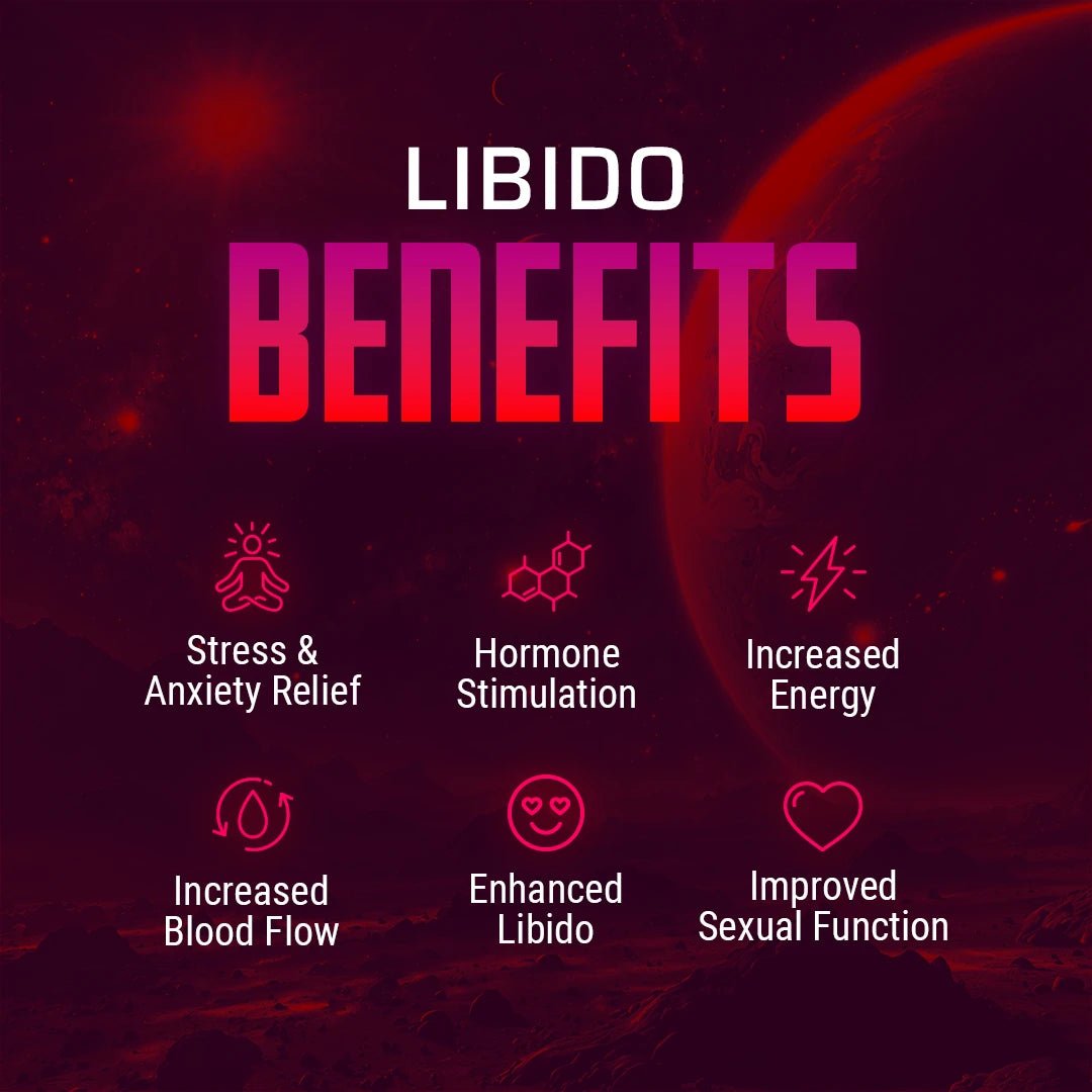 Moonwlkr - Libido Gummies | Passion Berry - Indakouch